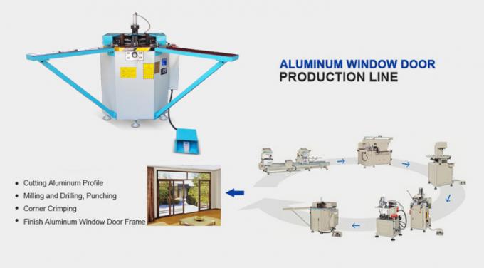 Corner Aluminum Window Machine - Corner Aluminum Window Machine