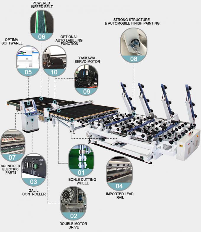 Bottero Type CNC Glass Cutting Machine With Auto Loading Table And